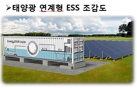 Energy Storage System image 1