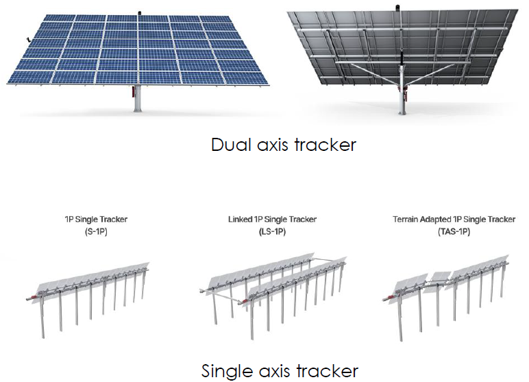 Solar PV Structure image 1